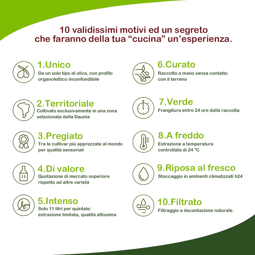 Olio Extravergine Di Oliva Biologico In Lattina Da 5 Litri