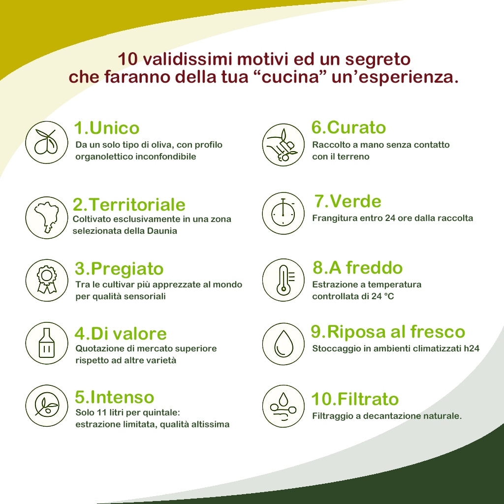 Olio Extravergine Di Oliva “Blend Delì” in Bag In Box da 3 Litri