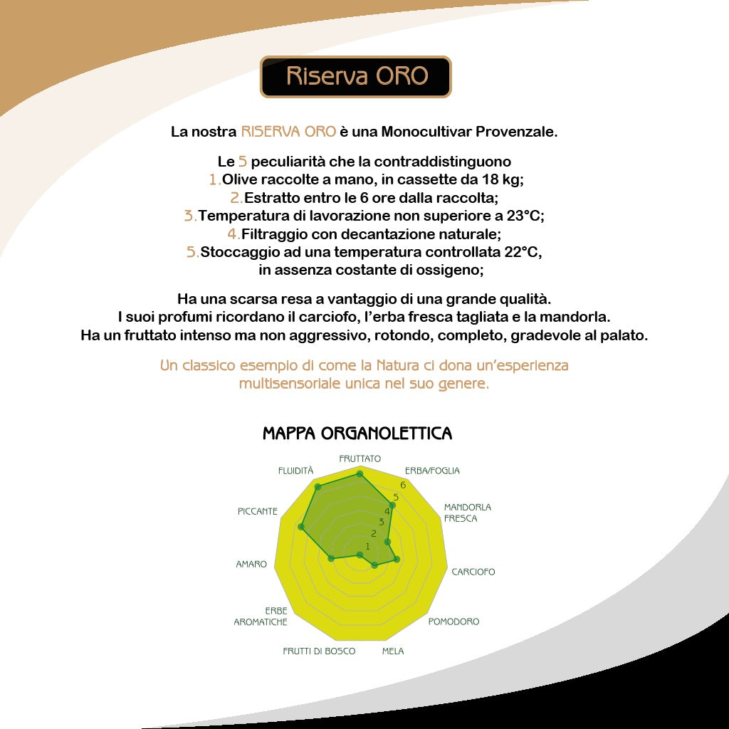 Olio Extravergine di Oliva “RISERVA ORO” in lattina da 5 litri